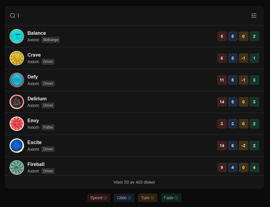 Utforsk tusenvis av disker